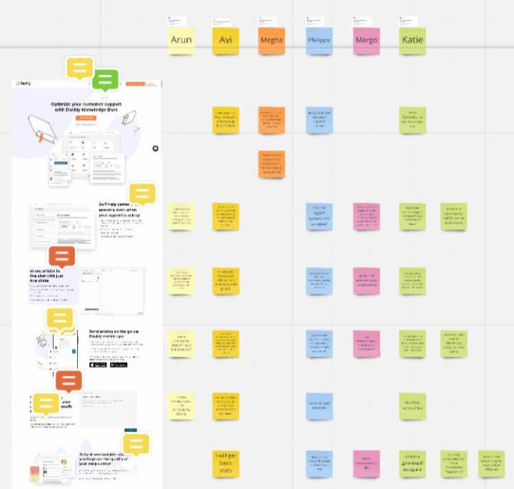 A Detailed Guide On Hallway Usability Testing