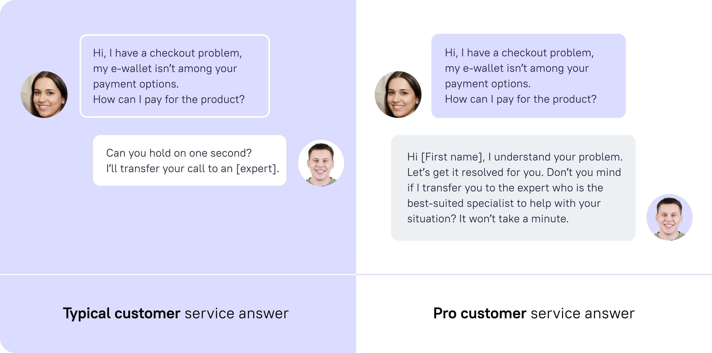 15 Difficult Customer Service Scenarios Script Examples Dashly Blog