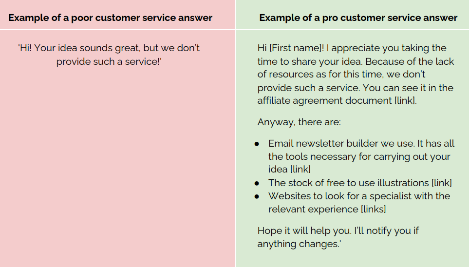 15 Difficult Customer Service Scenarios Script Examples Dashly Blog