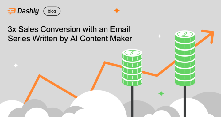 How we Achieved 3x Sales Conversion with an Email Sequence Written by AI Content Maker