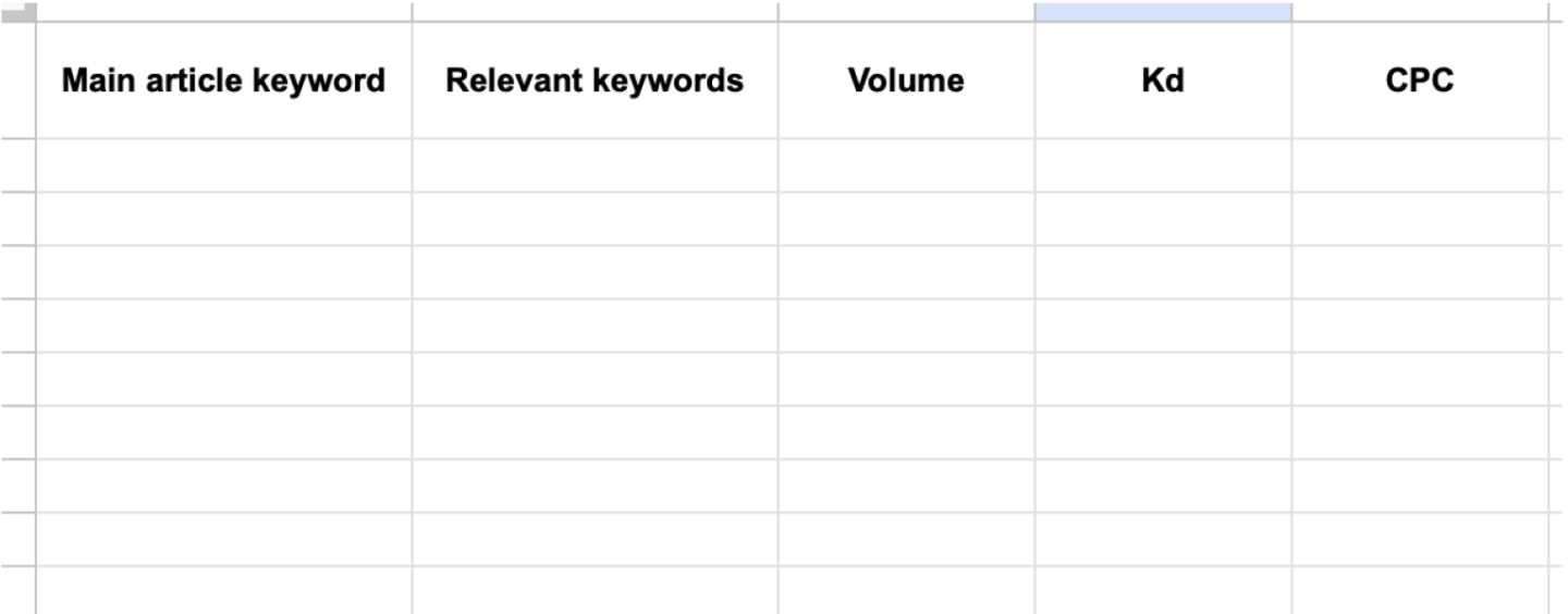 keywords spreadsheet