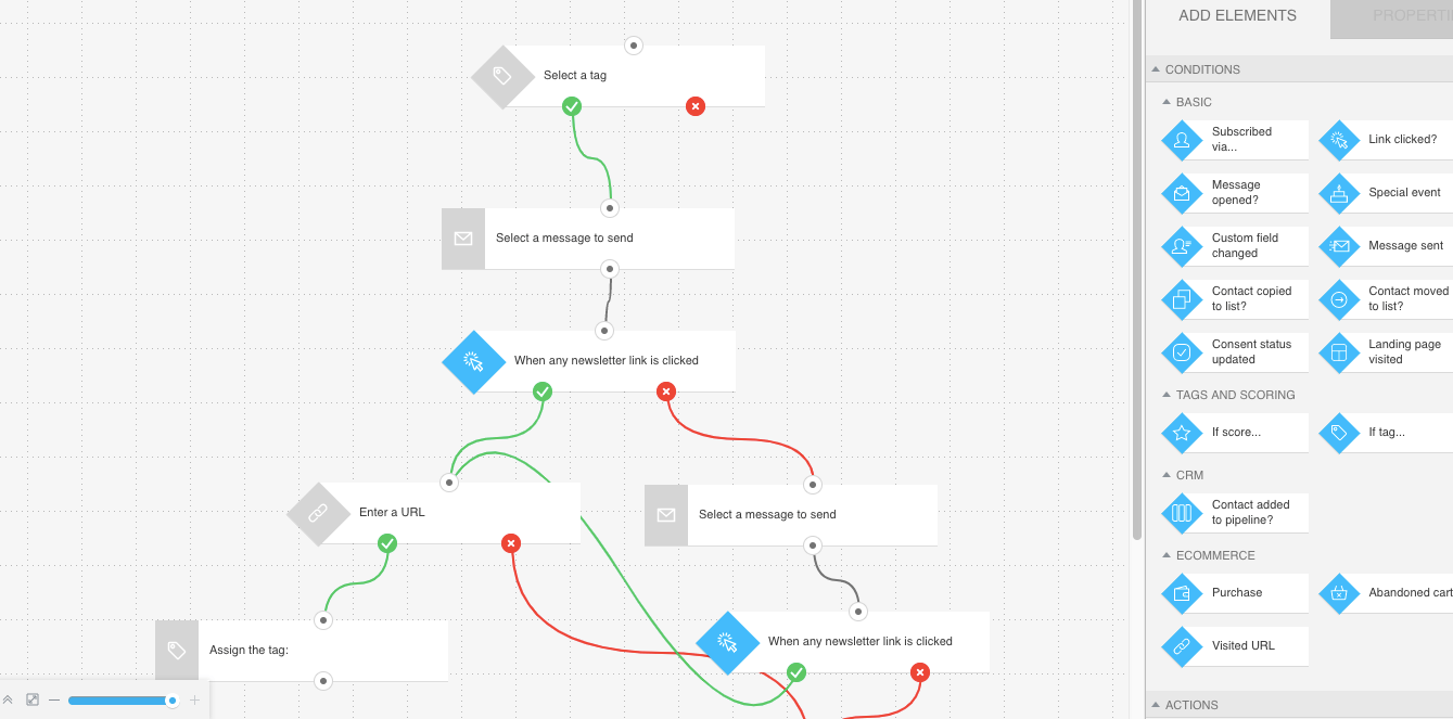  best sales funnel builder 