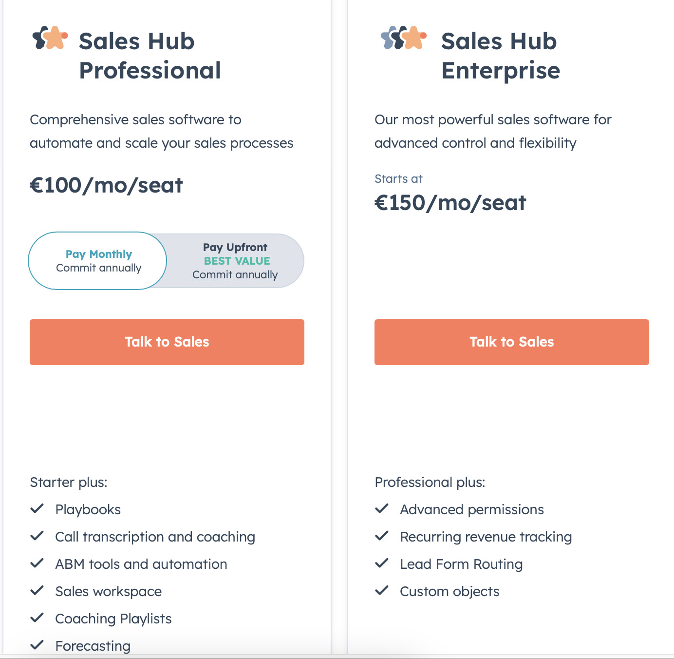 sales funnel reports price 