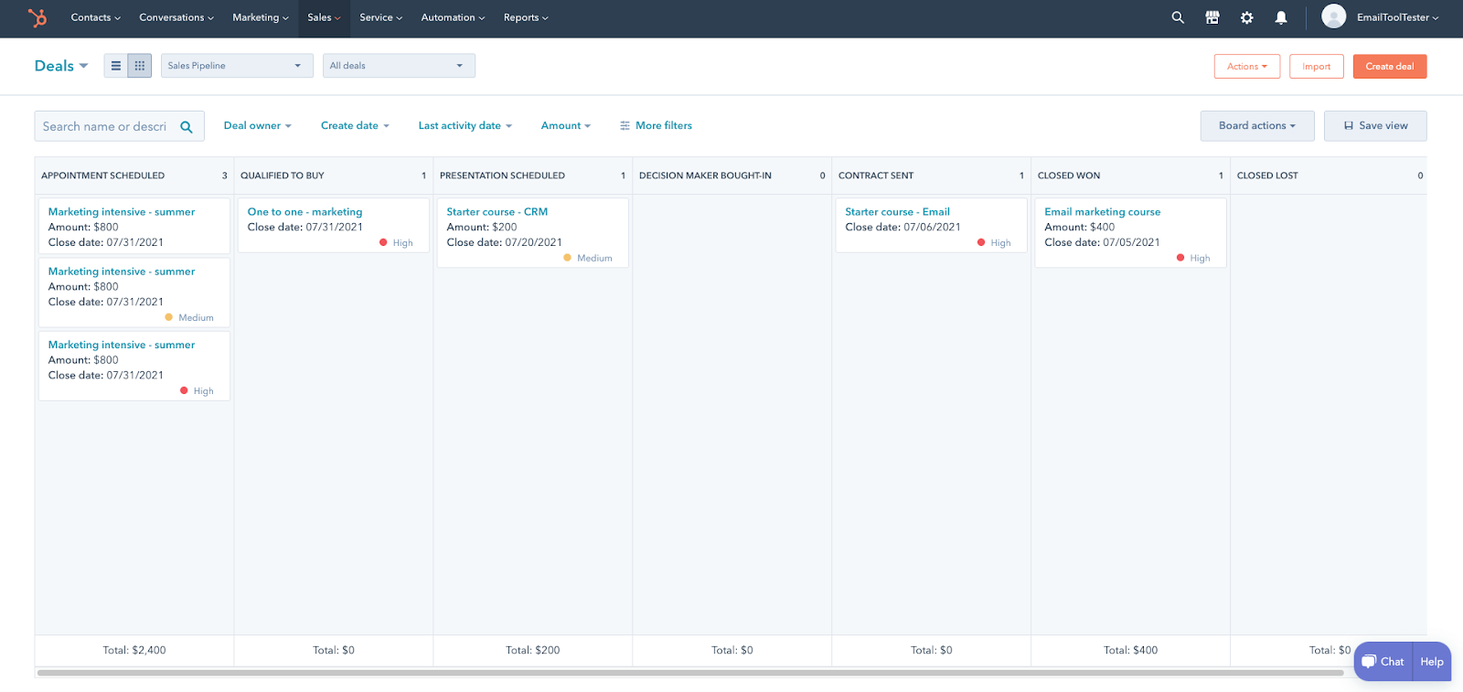  sales funnel tool 