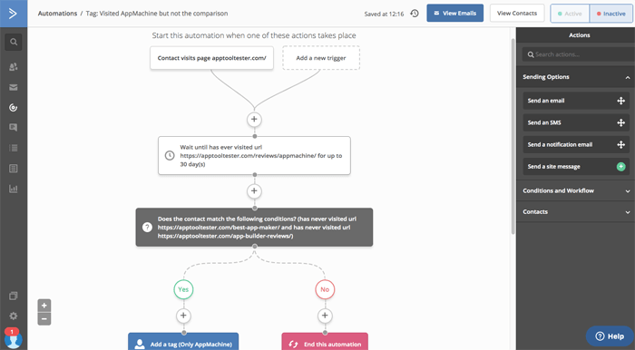 sales funnel creator