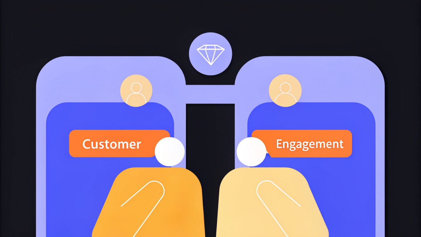 What is a customer engagement strategy? Understanding its importance and components